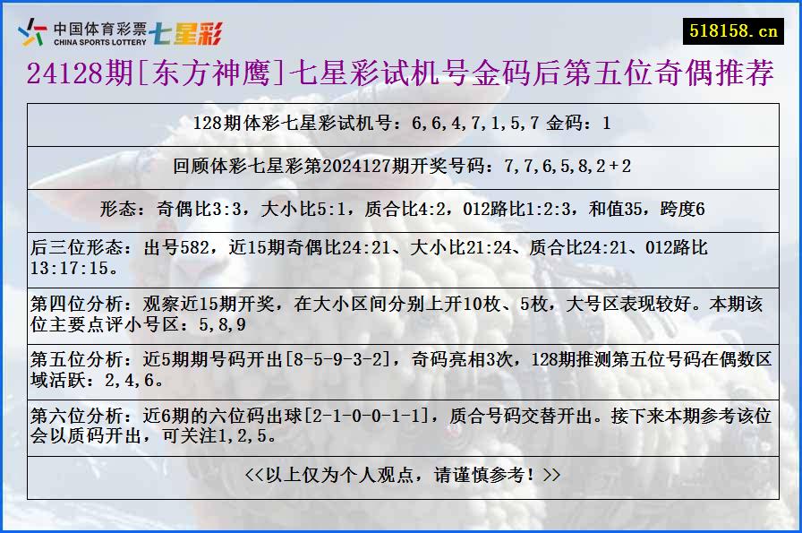 24128期[东方神鹰]七星彩试机号金码后第五位奇偶推荐