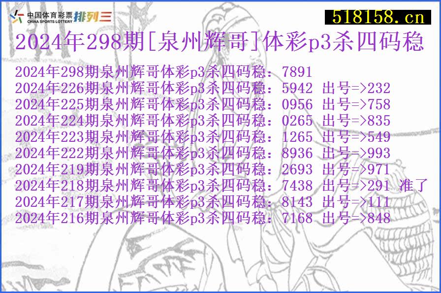 2024年298期[泉州辉哥]体彩p3杀四码稳