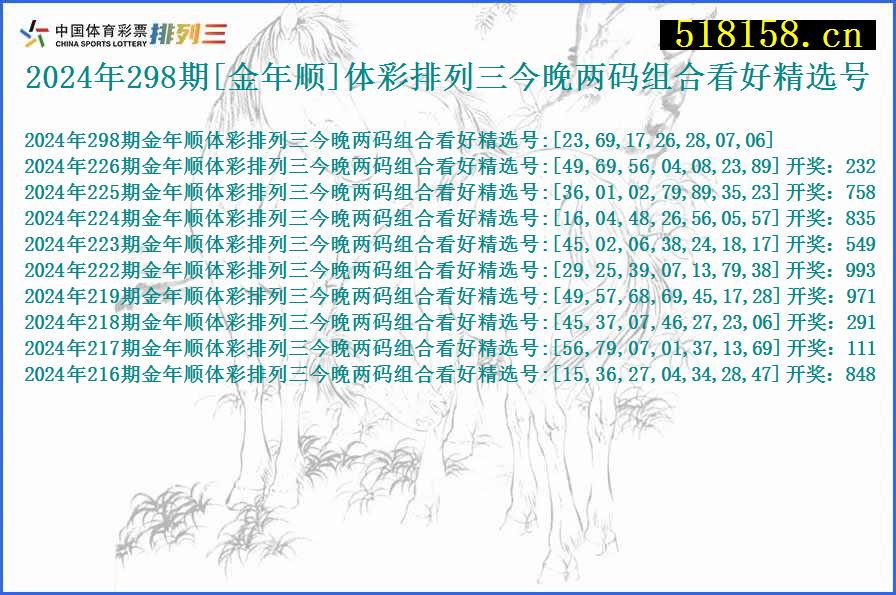 2024年298期[金年顺]体彩排列三今晚两码组合看好精选号