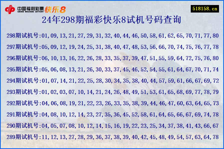 24年298期福彩快乐8试机号码查询