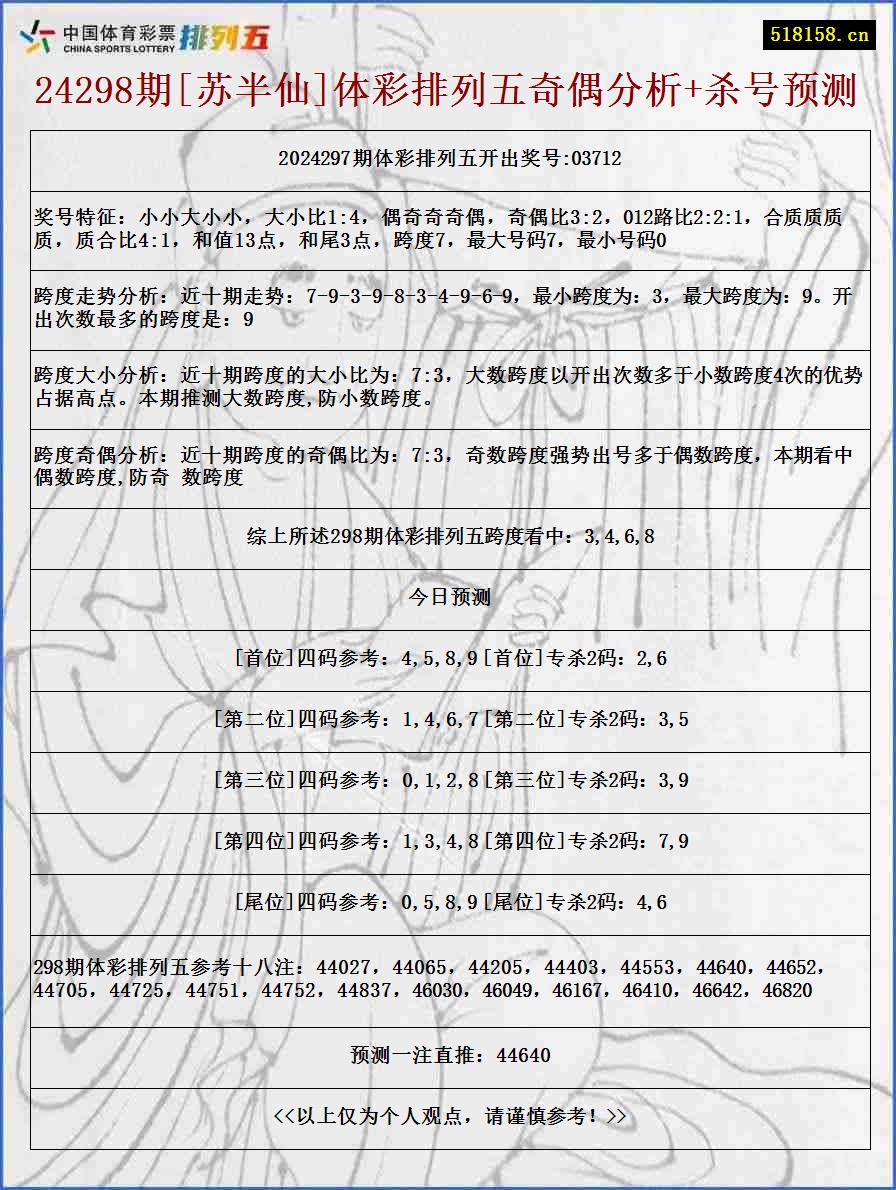 24298期[苏半仙]体彩排列五奇偶分析+杀号预测