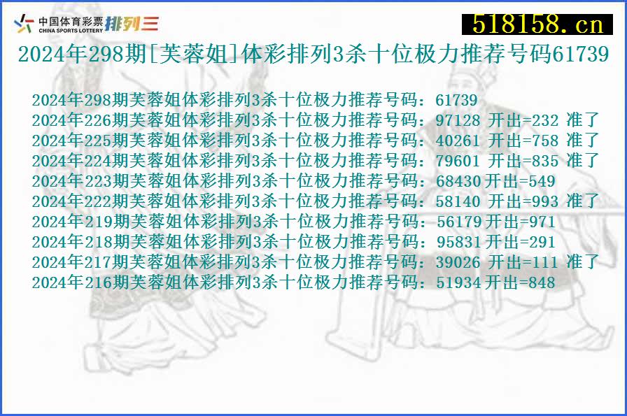 2024年298期[芙蓉姐]体彩排列3杀十位极力推荐号码61739