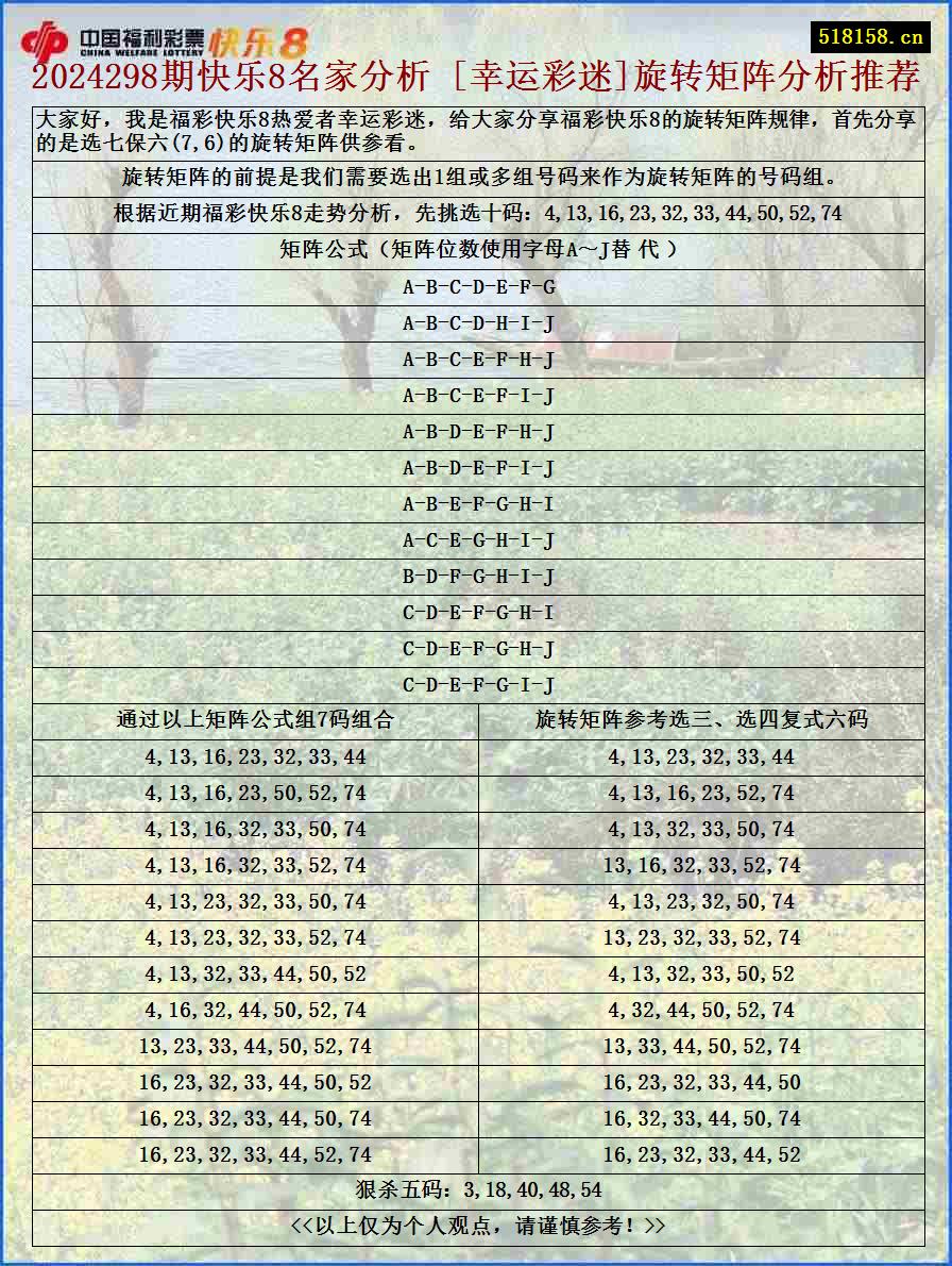 2024298期快乐8名家分析 [幸运彩迷]旋转矩阵分析推荐