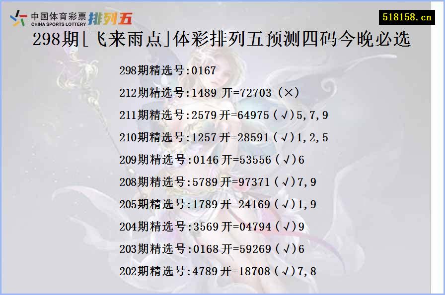 298期[飞来雨点]体彩排列五预测四码今晚必选