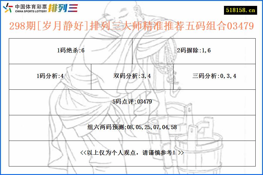 298期[岁月静好]排列三大师精准推荐五码组合03479