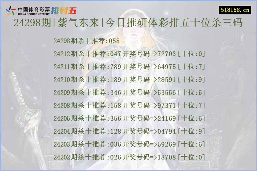 24298期[紫气东来]今日推研体彩排五十位杀三码