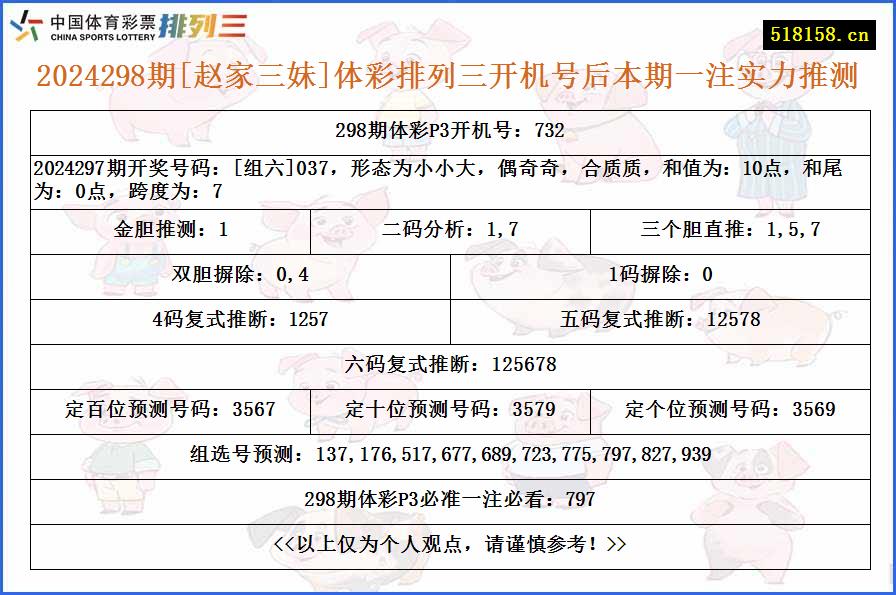 2024298期[赵家三妹]体彩排列三开机号后本期一注实力推测