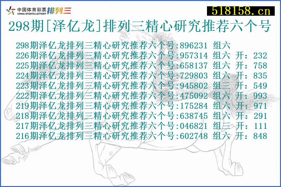 298期[泽亿龙]排列三精心研究推荐六个号