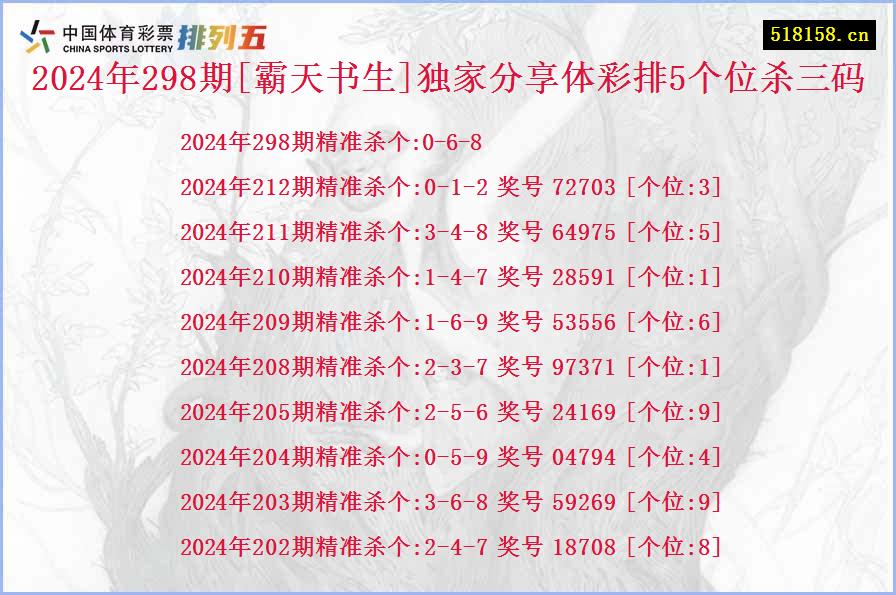 2024年298期[霸天书生]独家分享体彩排5个位杀三码