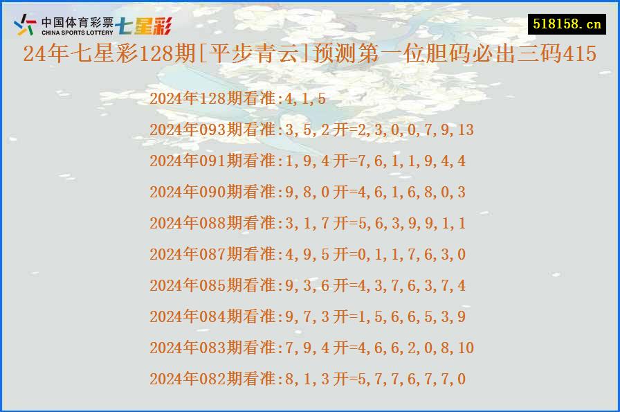 24年七星彩128期[平步青云]预测第一位胆码必出三码415