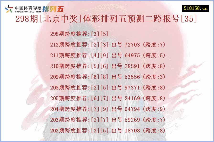 298期[北京中奖]体彩排列五预测二跨报号[35]