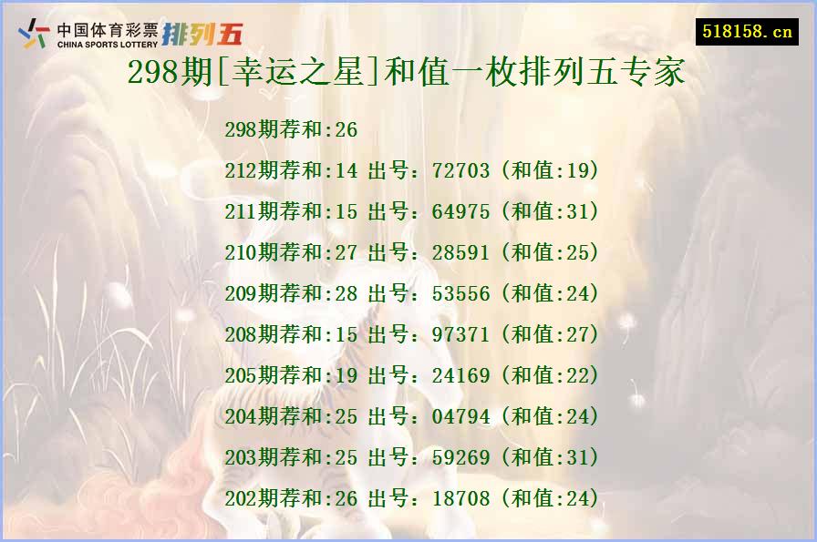 298期[幸运之星]和值一枚排列五专家