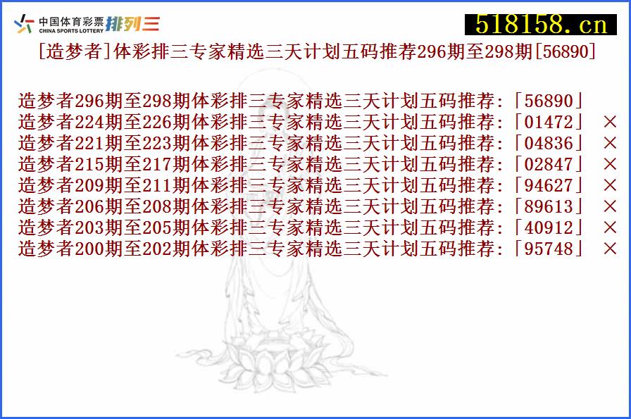 [造梦者]体彩排三专家精选三天计划五码推荐296期至298期[56890]