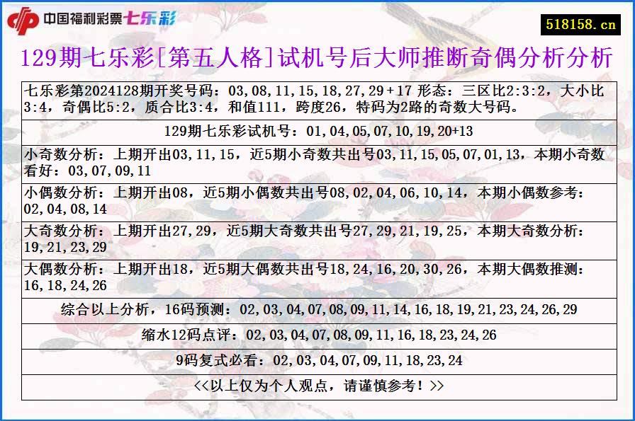 129期七乐彩[第五人格]试机号后大师推断奇偶分析分析