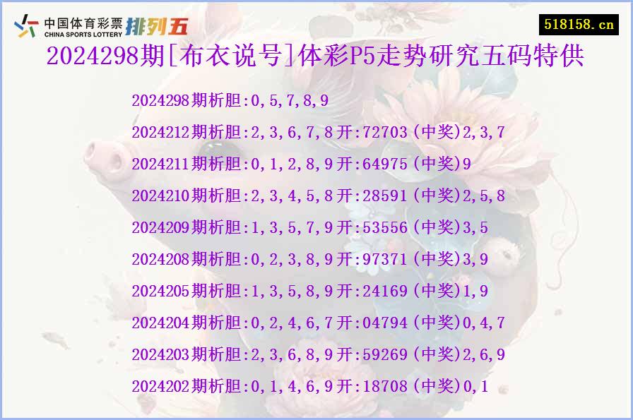 2024298期[布衣说号]体彩P5走势研究五码特供