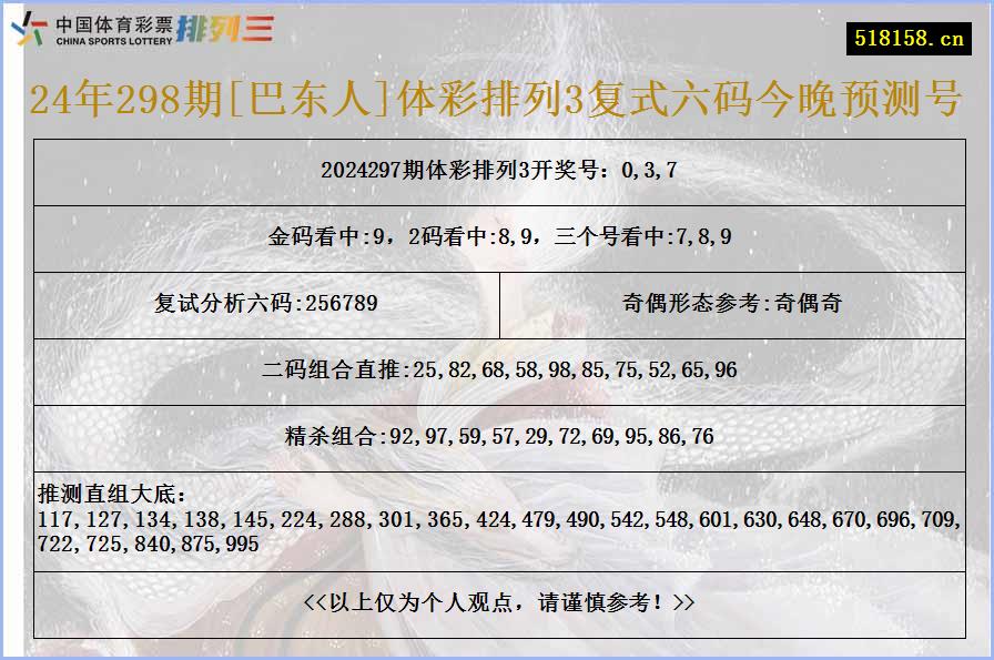 24年298期[巴东人]体彩排列3复式六码今晚预测号