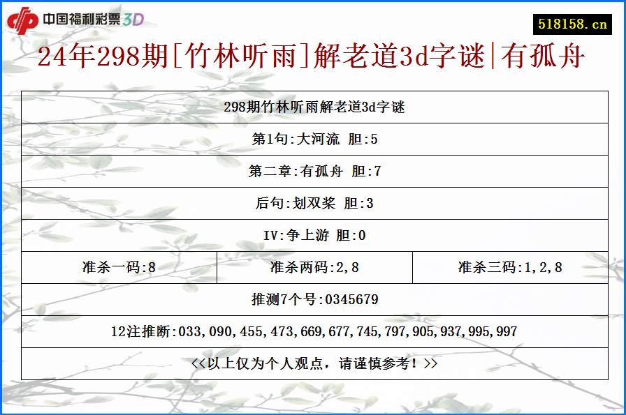 24年298期[竹林听雨]解老道3d字谜|有孤舟