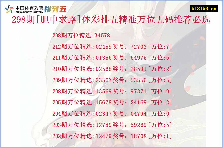 298期[胆中求路]体彩排五精准万位五码推荐必选