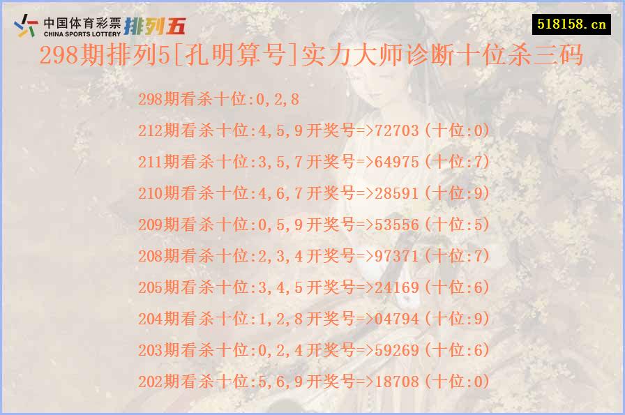 298期排列5[孔明算号]实力大师诊断十位杀三码