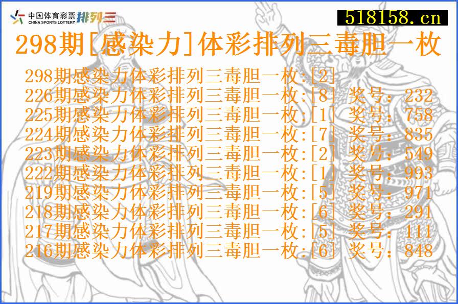 298期[感染力]体彩排列三毒胆一枚