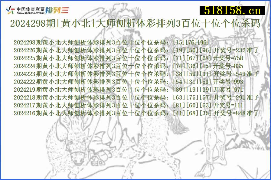 2024298期[黄小北]大师刨析体彩排列3百位十位个位杀码