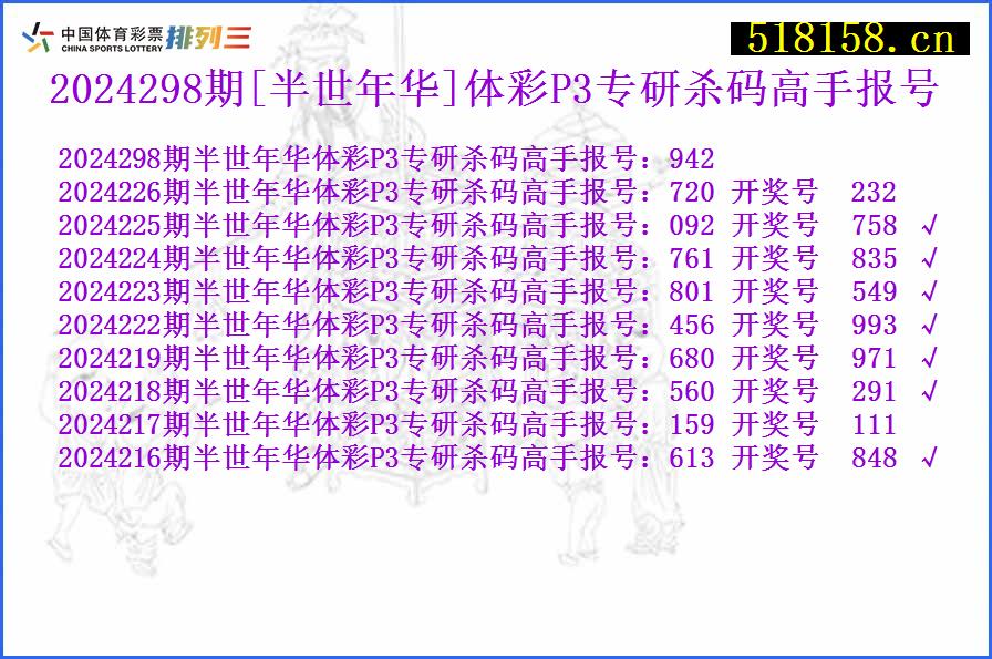 2024298期[半世年华]体彩P3专研杀码高手报号