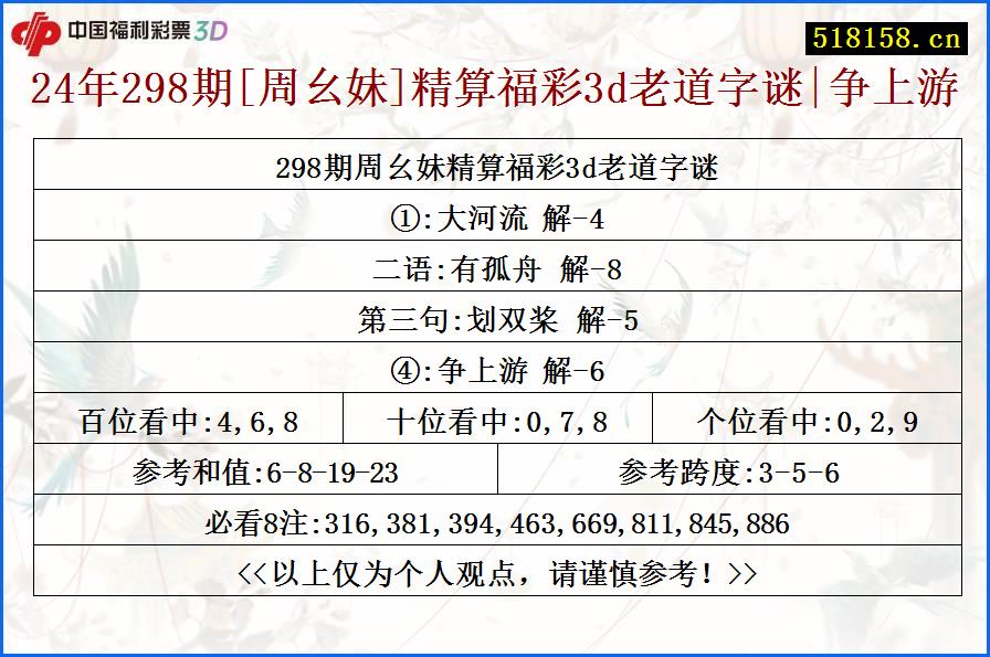 24年298期[周幺妹]精算福彩3d老道字谜|争上游