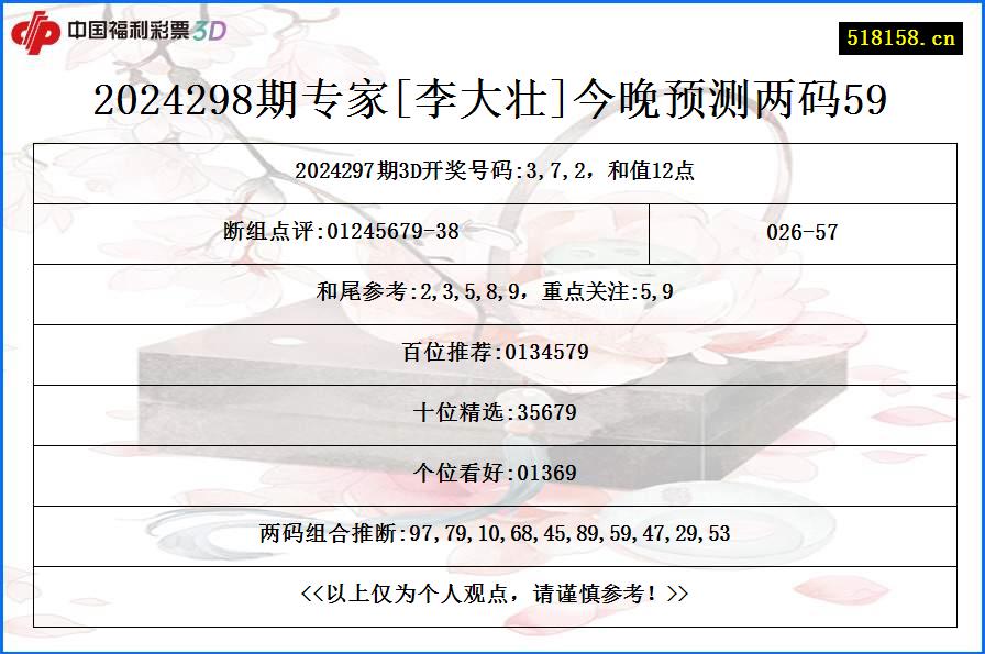 2024298期专家[李大壮]今晚预测两码59