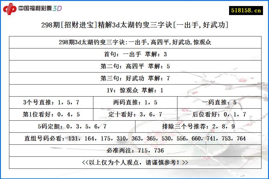 298期[招财进宝]精解3d太湖钓叟三字诀[一出手,好武功]