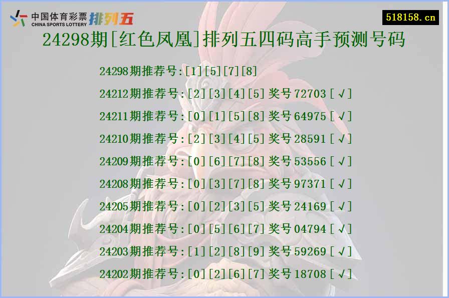 24298期[红色凤凰]排列五四码高手预测号码