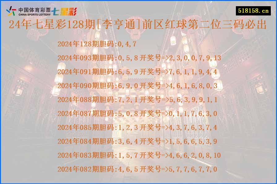 24年七星彩128期[李亨通]前区红球第二位三码必出