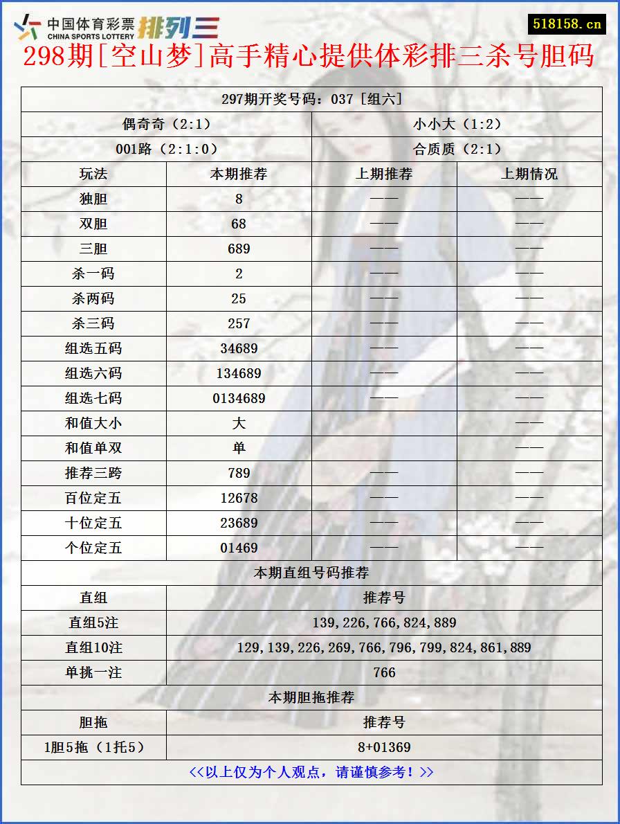 298期[空山梦]高手精心提供体彩排三杀号胆码