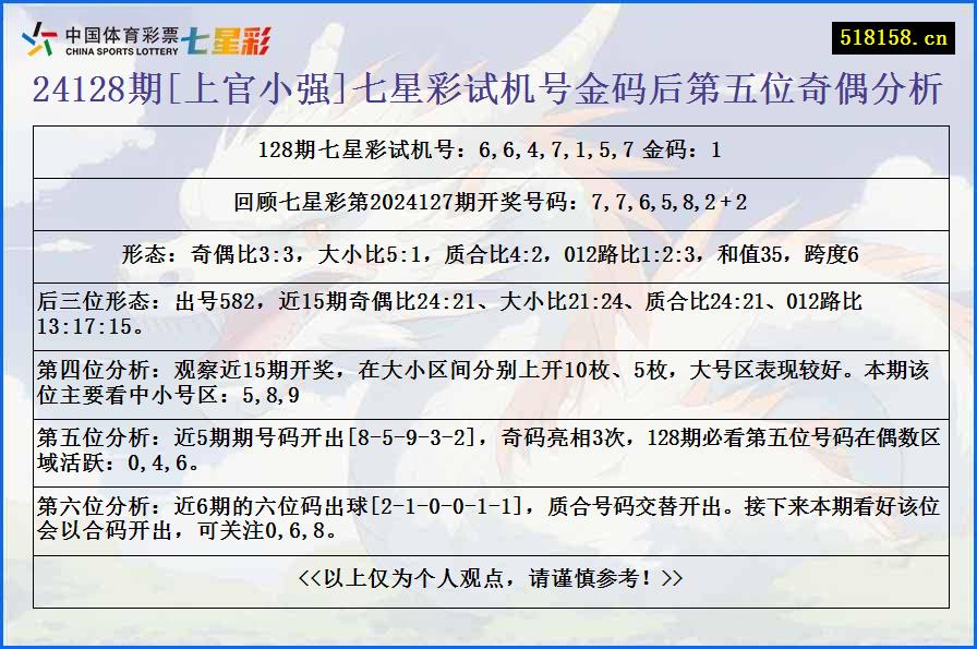 24128期[上官小强]七星彩试机号金码后第五位奇偶分析