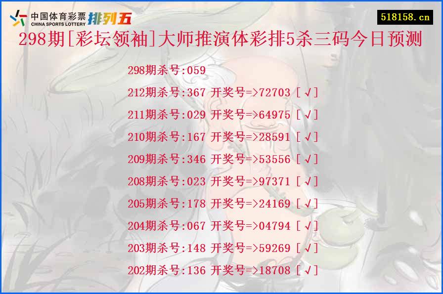 298期[彩坛领袖]大师推演体彩排5杀三码今日预测