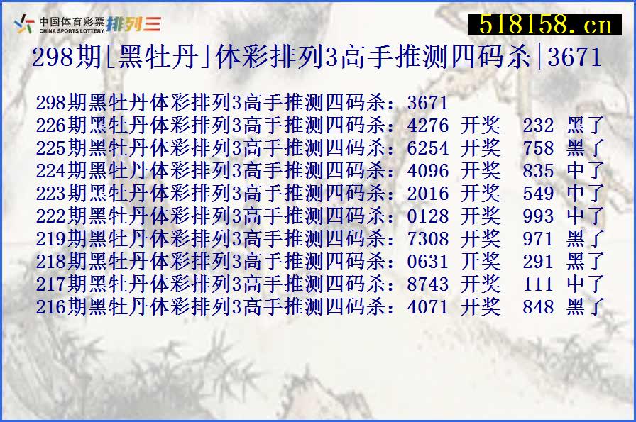 298期[黑牡丹]体彩排列3高手推测四码杀|3671