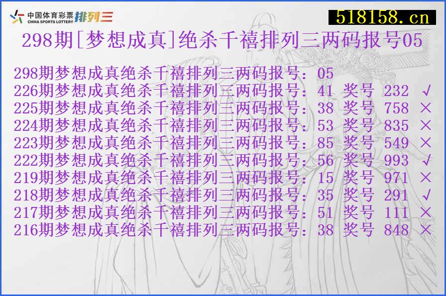 298期[梦想成真]绝杀千禧排列三两码报号05