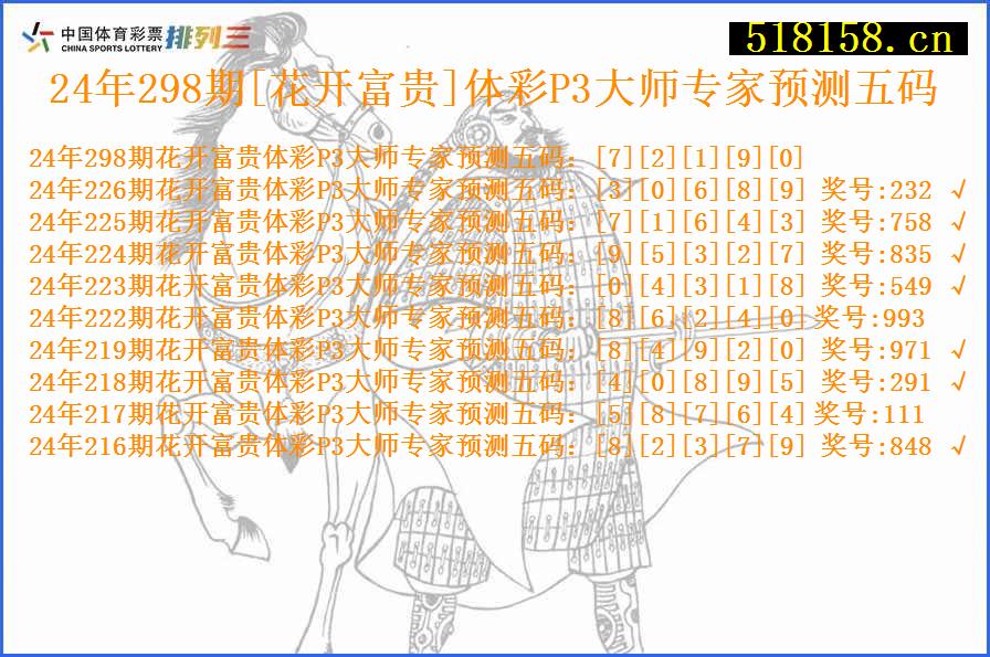 24年298期[花开富贵]体彩P3大师专家预测五码