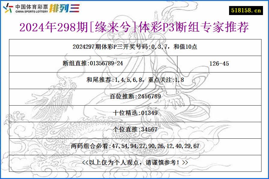 2024年298期[缘来兮]体彩P3断组专家推荐