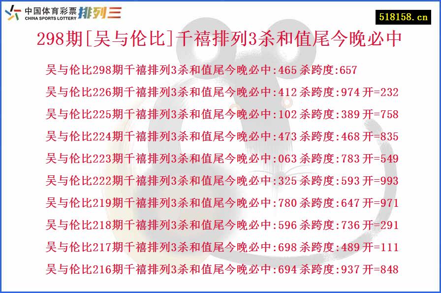 298期[吴与伦比]千禧排列3杀和值尾今晚必中