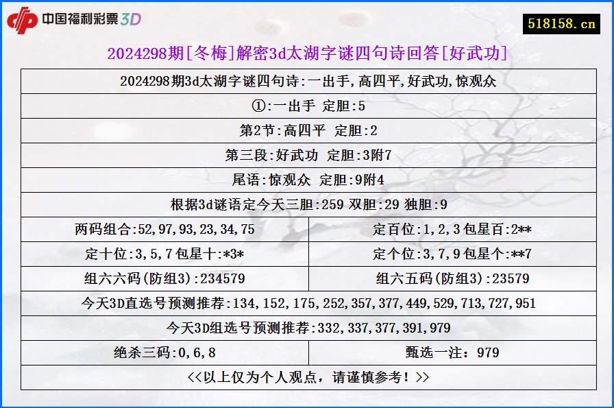 2024298期[冬梅]解密3d太湖字谜四句诗回答[好武功]