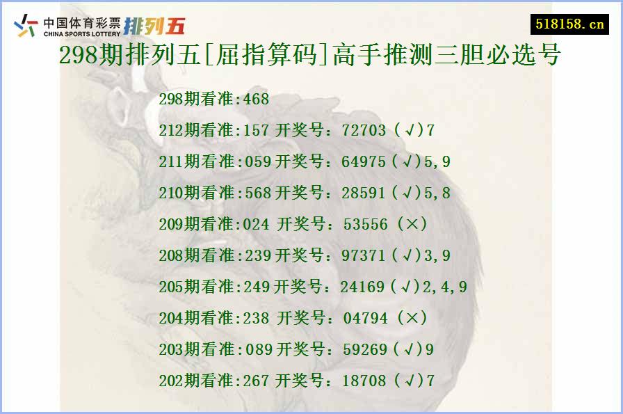 298期排列五[屈指算码]高手推测三胆必选号