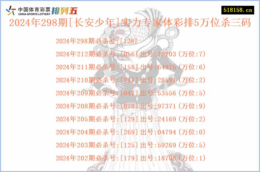 2024年298期[长安少年]实力专家体彩排5万位杀三码