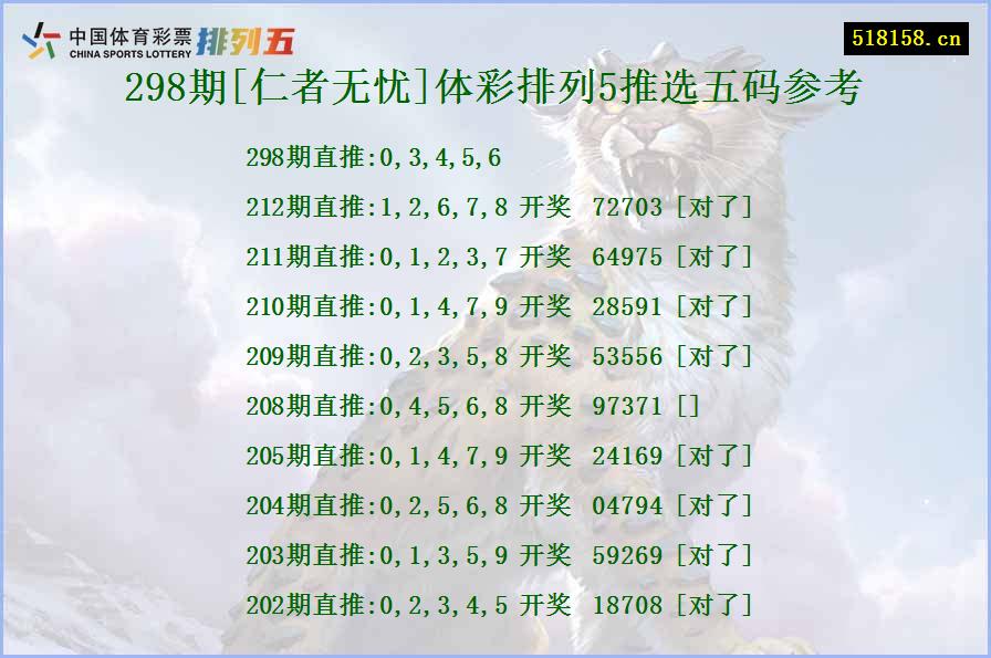 298期[仁者无忧]体彩排列5推选五码参考