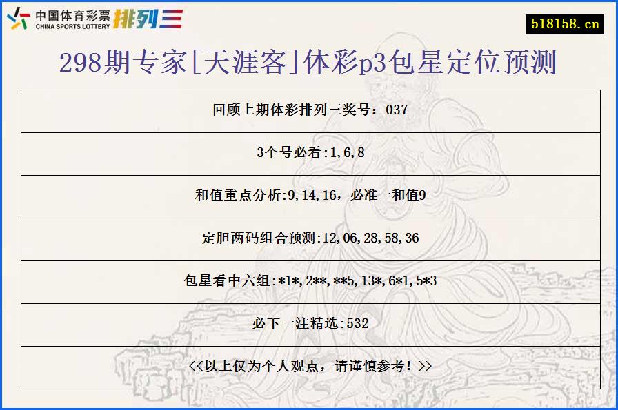 298期专家[天涯客]体彩p3包星定位预测