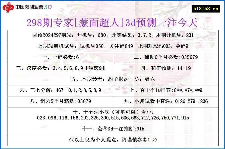 298期专家[蒙面超人]3d预测一注今天