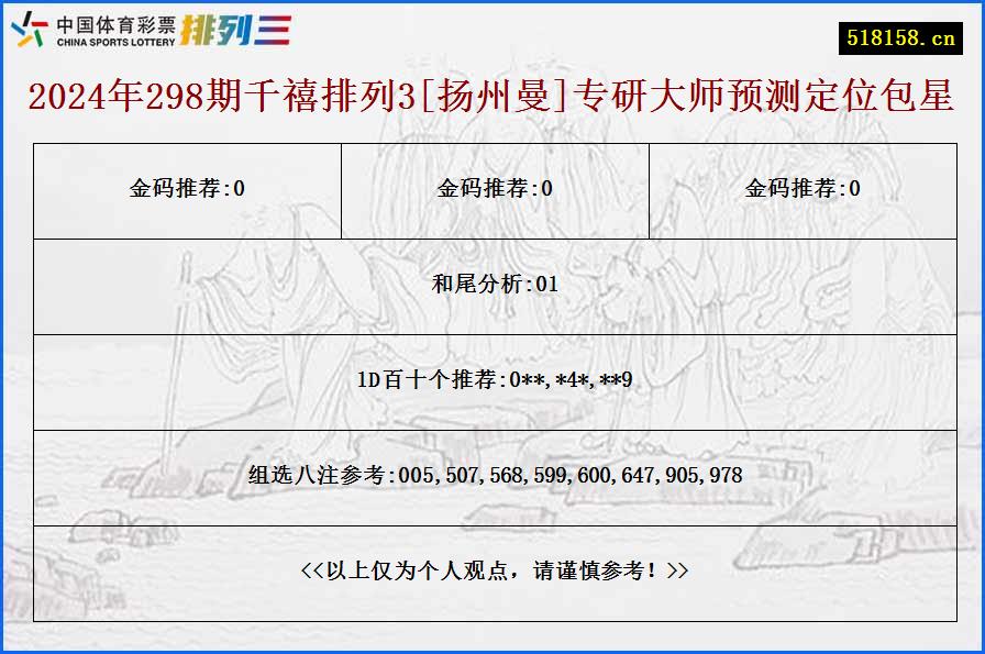 2024年298期千禧排列3[扬州曼]专研大师预测定位包星