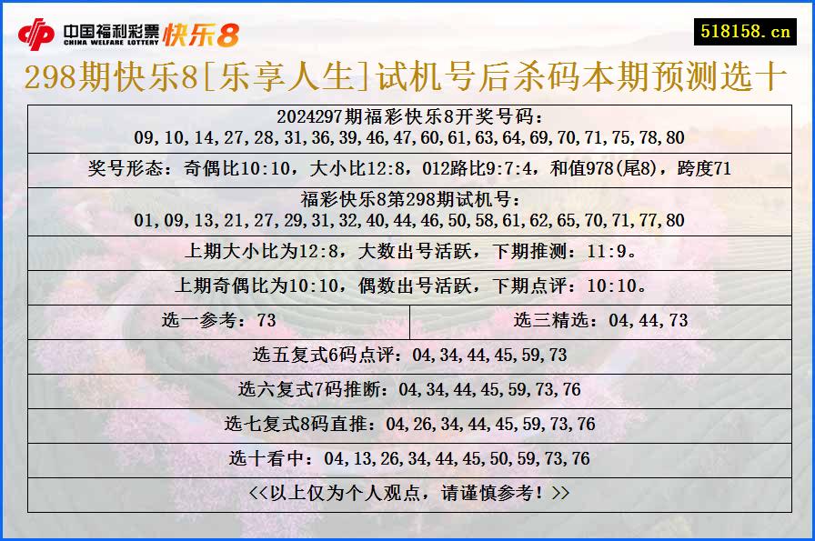 298期快乐8[乐享人生]试机号后杀码本期预测选十