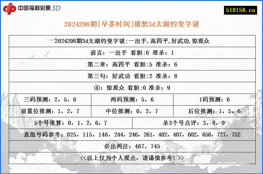 2024298期[早茶时间]猜想3d太湖钓叟字谜