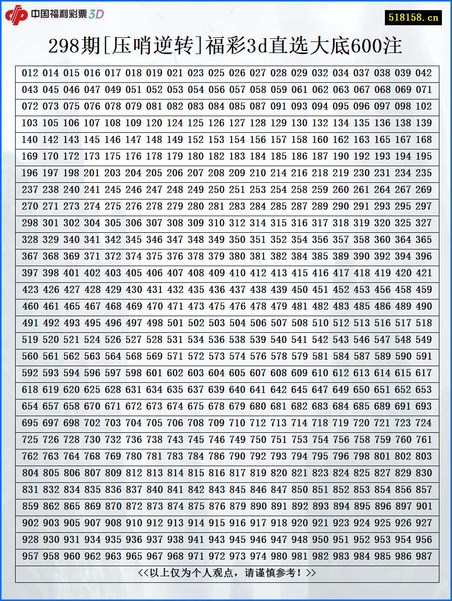 298期[压哨逆转]福彩3d直选大底600注