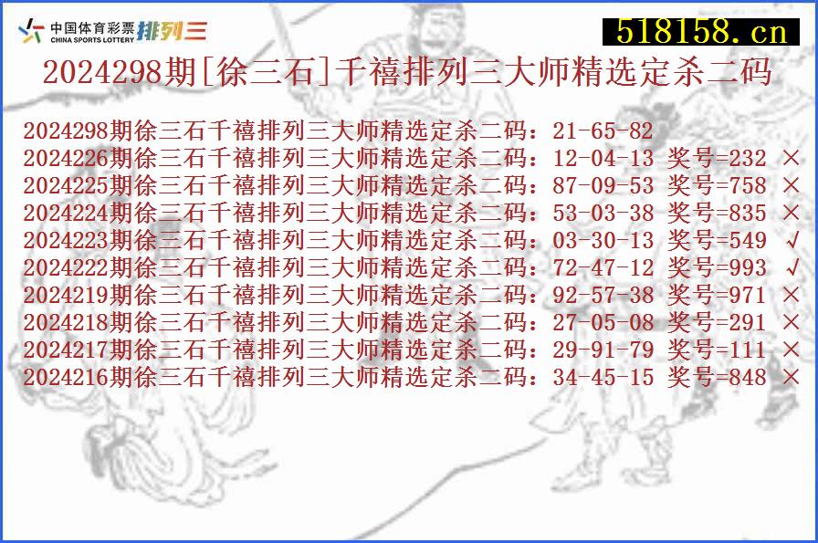 2024298期[徐三石]千禧排列三大师精选定杀二码